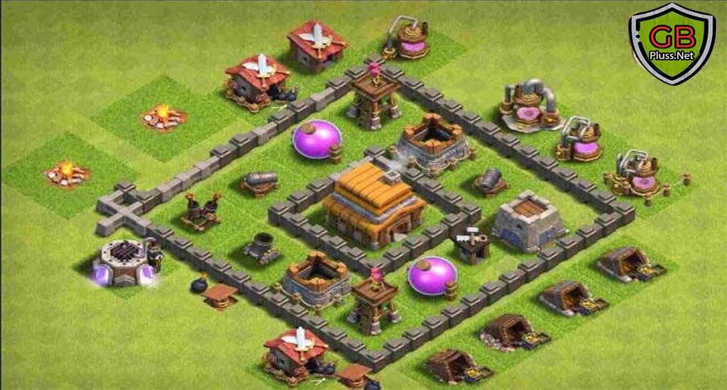 Best TH4 Base