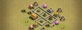 Best th3 bases