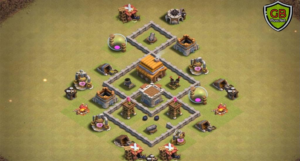 Th4 war bases