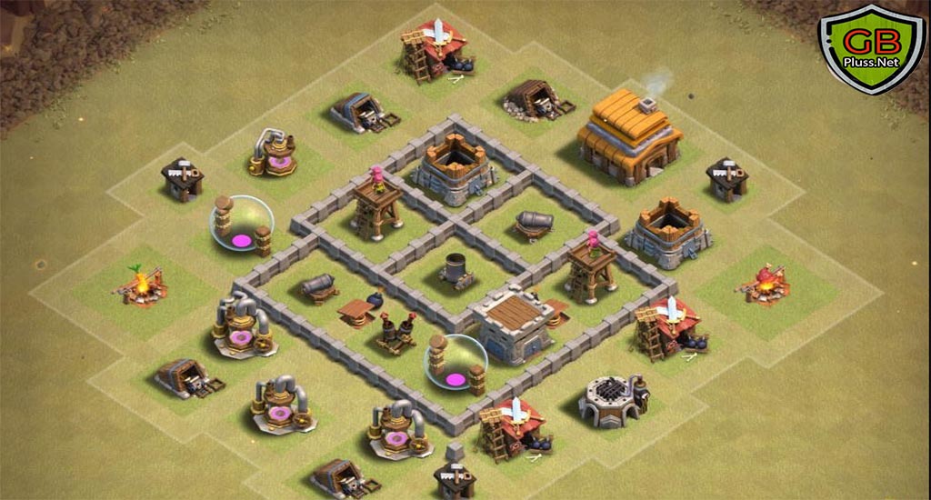 th4 anti everything bases