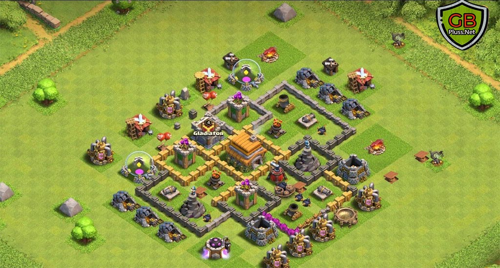 th6 anti everything bases
