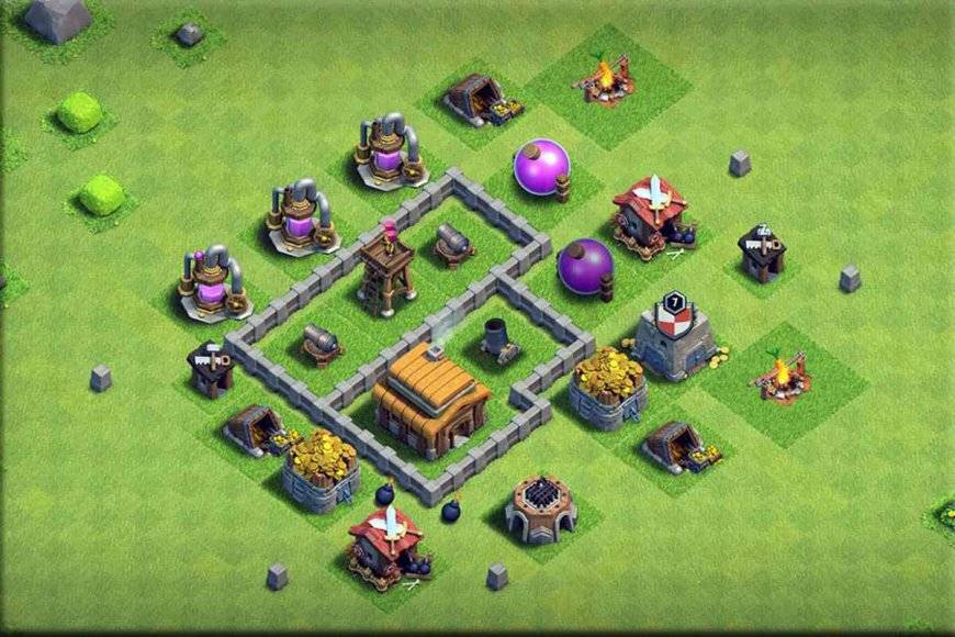 best base for th3 with link