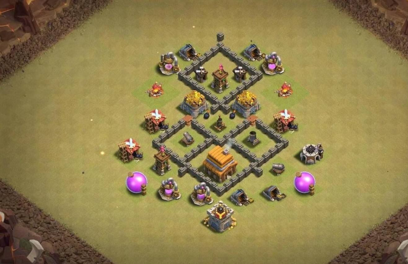 th4 base anti everything