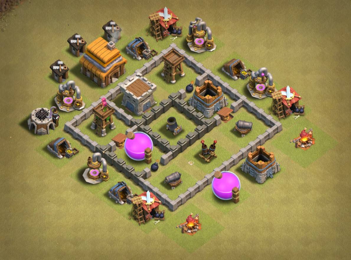 th4 base best