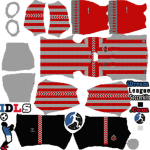 Sunderland kit dls 2025 home temp