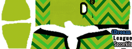 Australia DLS Kits 2025