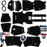 Ceará DLS Kits 2025