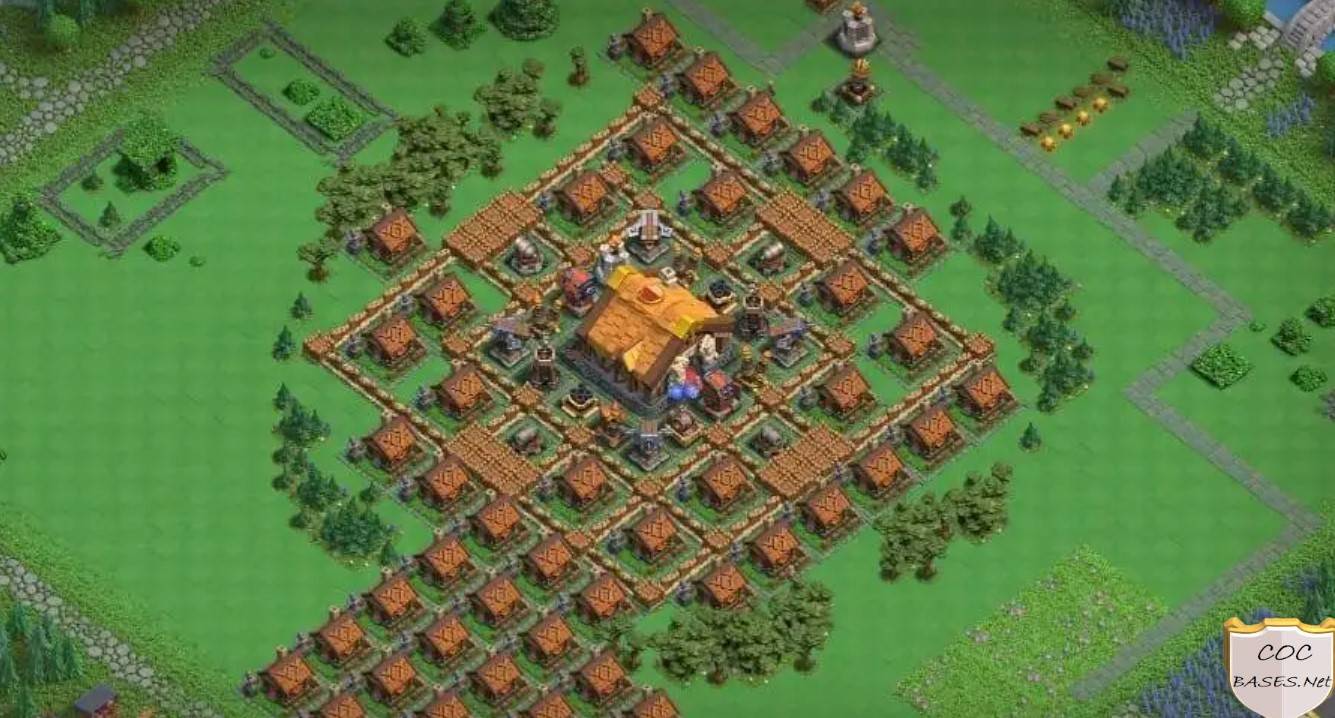 best ch level 3 base