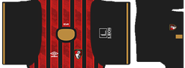 AFC Bournemouth PLS Kit 2026 home leaked