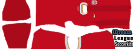 Panama DLS Kits 2026